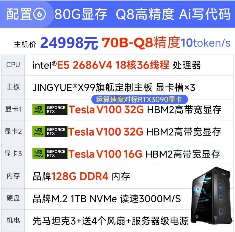 配置⑥ 80G显存 Q8高精度主机